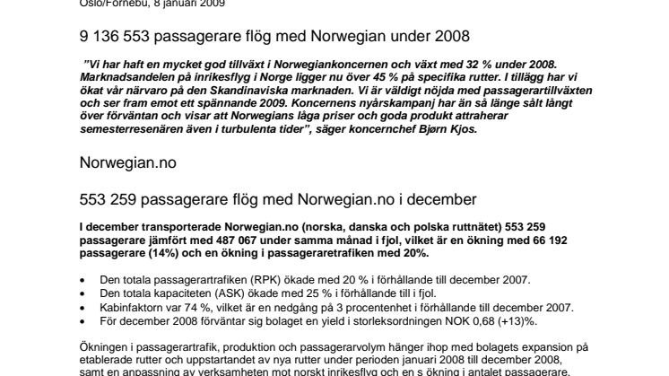9 136 553 passagerare flög med Norwegian under 2008
