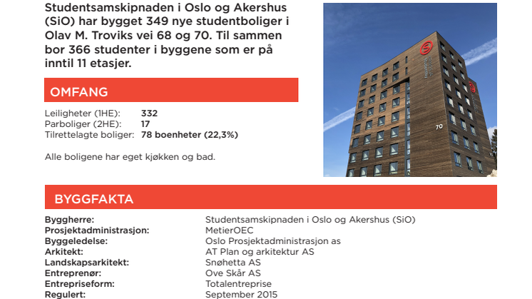 Utdanningsministeren åpnet Oslos grønneste studentboliger på Kringsjå