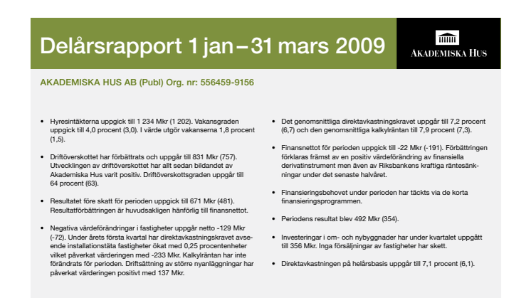 Delårsrapport 1 januari - 31 mars 2009