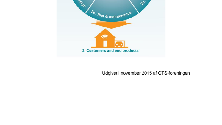 Smarte produkter, smart produktion og IoT - GTS-nettets status og anbefalinger 2015