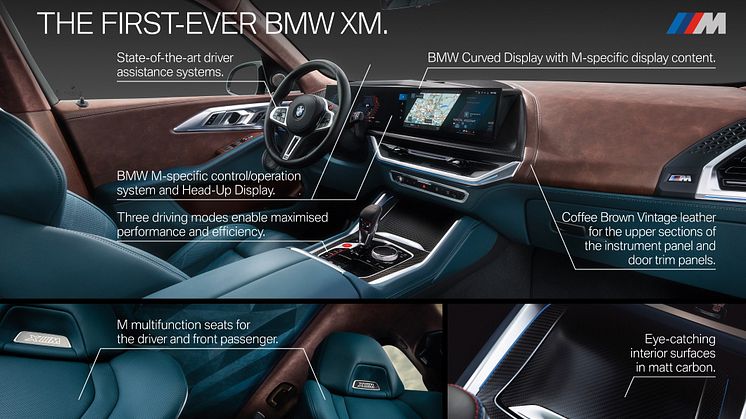 BMW XM Product Highlights 5