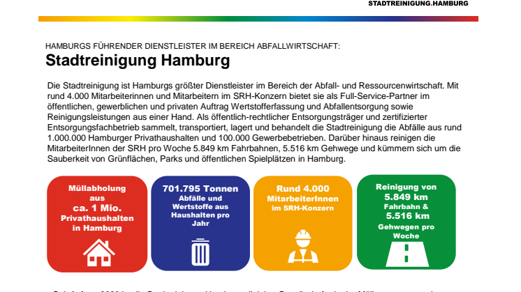 Stadtreinigung Hamburg @ Hamburgs Wertstoff Innovative