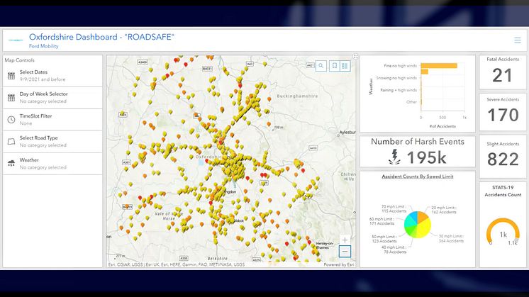 Fords nye RoadSafe-konsept: Kan påvise steder med ekstra høy risiko for trafikkulykker