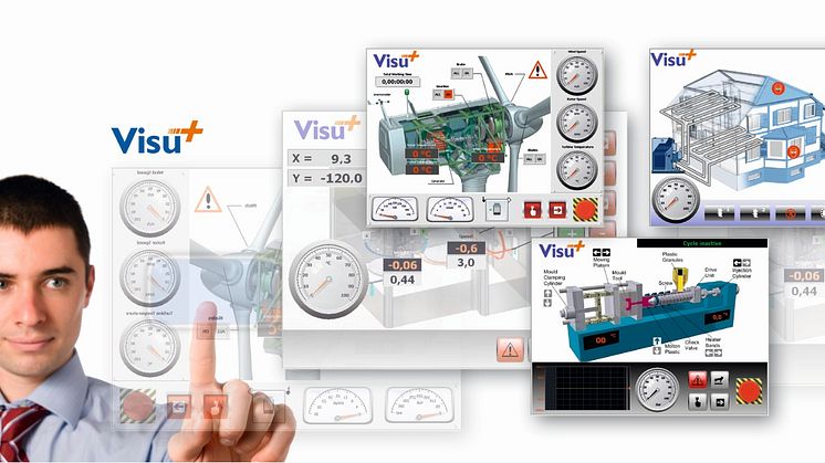 Visu+ Ett öppet och skalbart SCADA-system