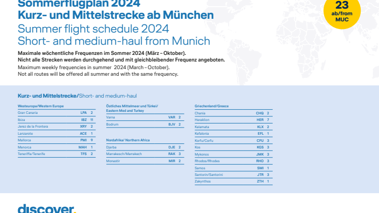 Sommerflugplan Discover Airlines ab MUC 2024