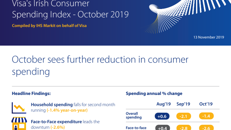Irish Consumer Spending falls for second month in a row in October