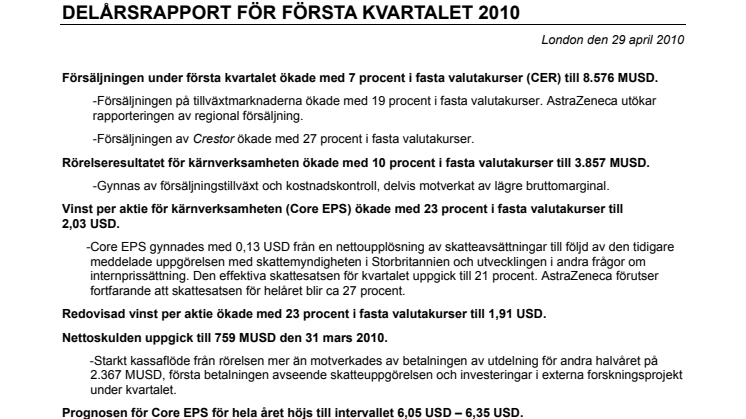 AstraZenecas delårsrapport för första kvartalet 2010