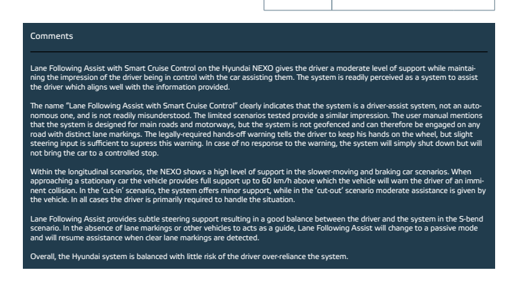 Automated Driving 2018 - Hyundai NEXO datasheet - October 2018