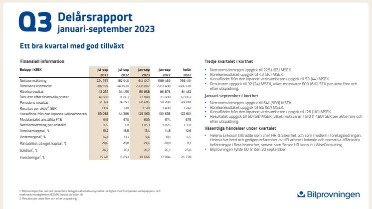 Bilprovningen delårsrapport januari-september 2023.pdf