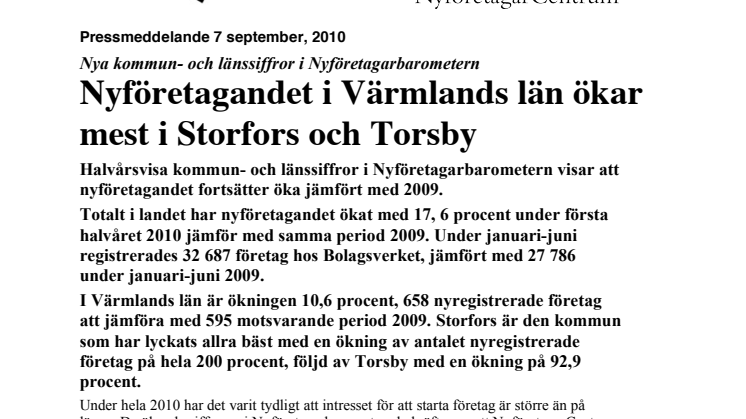 Nyföretagandet i Värmlands län ökar mest i Storfors och Torsby