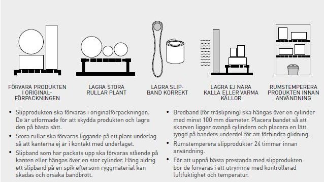 Tips och Råd - Så förvarar du dina flexibla slipprodukter