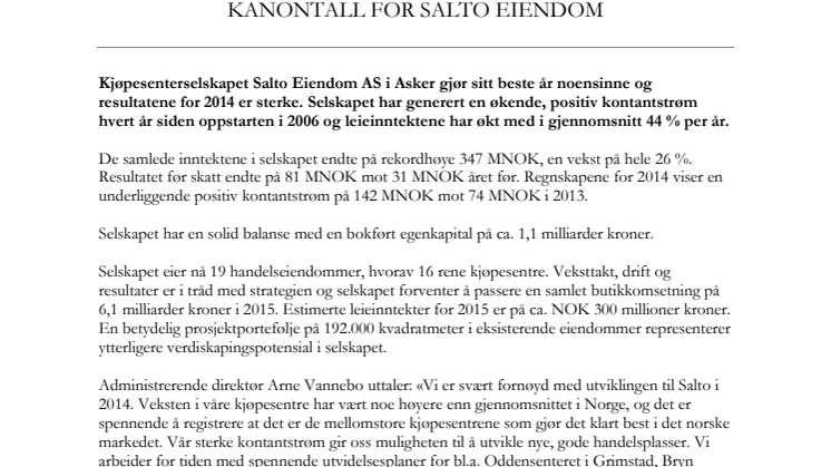 Kanontall for Salto Eiendom