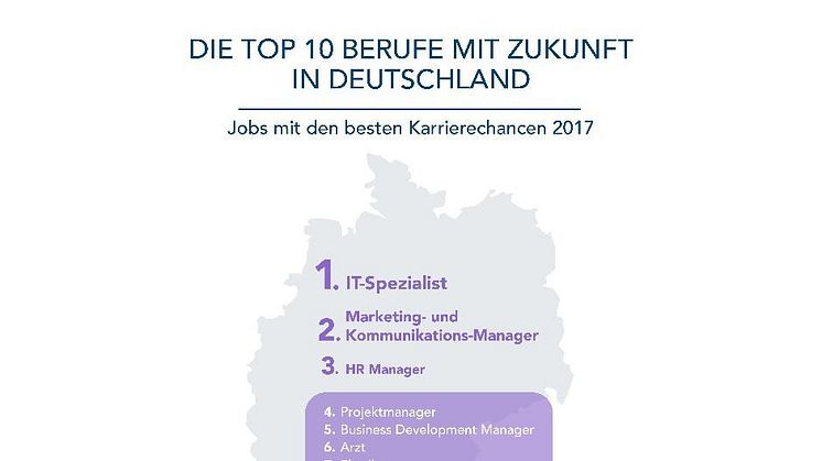 LinkedIn Infografik - Die 10 zukunftsträchtigsten Jobs in Deutschland 2017
