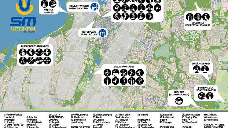 Här avgörs SM-veckan i Malmö i sommar 