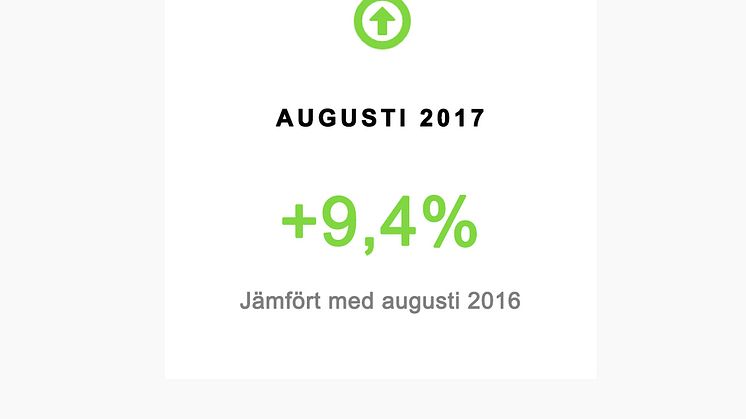 Uppåt för personbilar och nedåt för lätta lastbilar i augusti