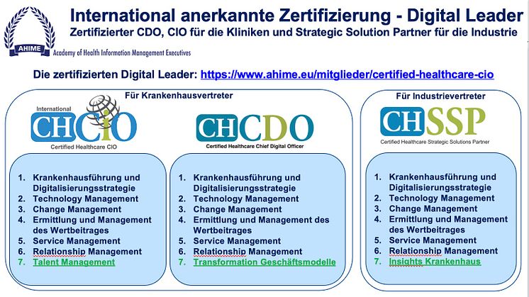 International anerkannte Zertifizierungen zum CDO, CIO und SSP - werden auch Sie ein Digital Leader!