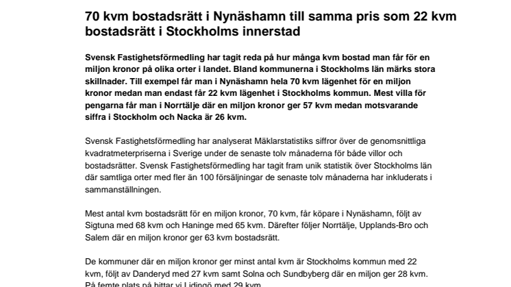 Pressmeddelande: 70 kvm bostadsrätt i Nynäshamn till samma pris som 22 kvm bostadsrätt i Stockholms innerstad