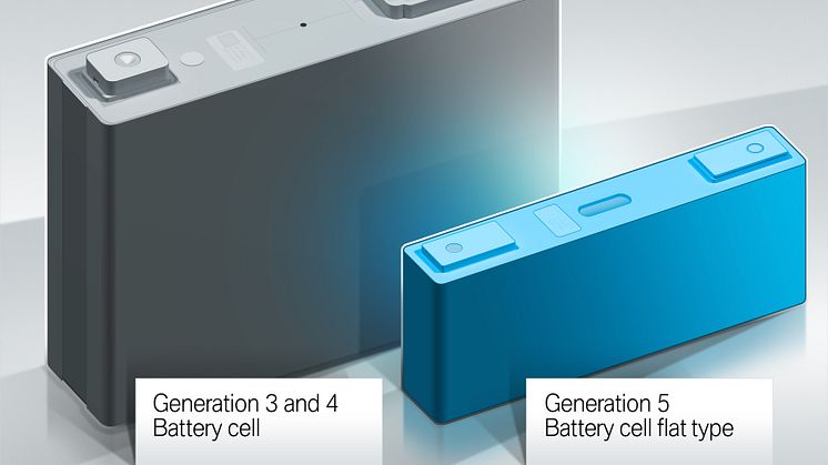 Nye dimensjoner på battericellene