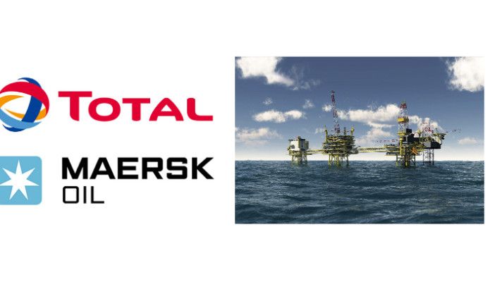 What motivates our acquisition of Maersk Oil?