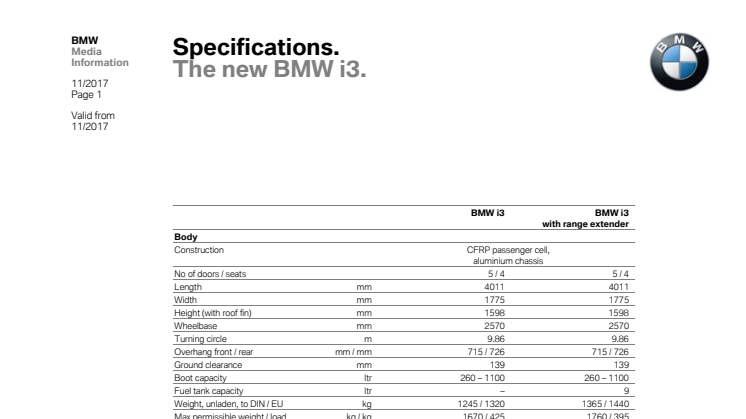 The new BMW i3 and BMW i3s - Specifications
