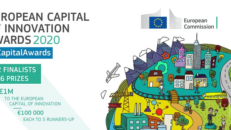 Helsingborg är en av finalisterna i European Capital of Innovation Awards 2020