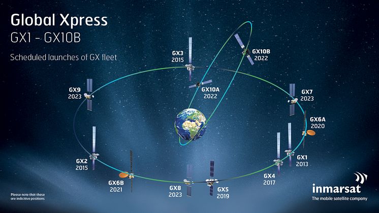 Image - Inmarsat - GX1 to 10B launch and orbit