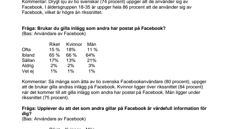 Undersökning Unicef, YouGov - attityder kring ”likes” (att gilla något) på Facebook.