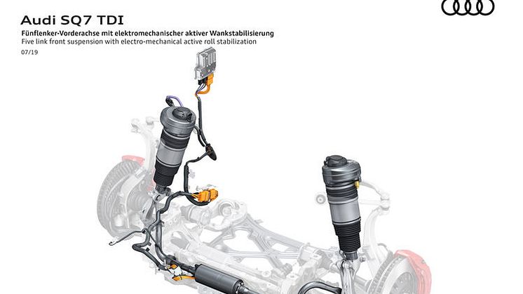 Audi SQ7 - front suspension