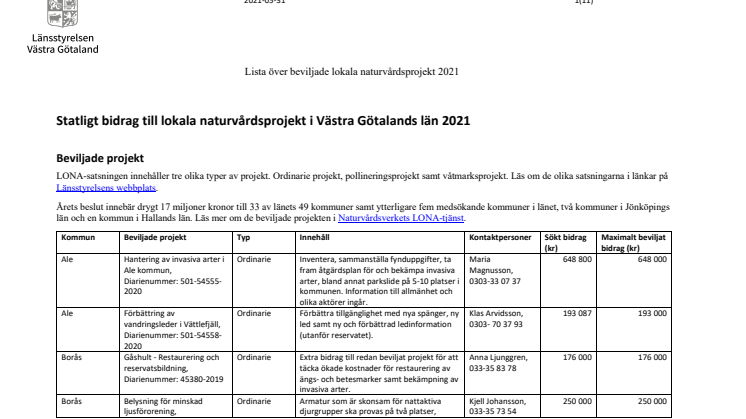 Statligt bidrag till lokala naturvårdsprojekt i Västra Götalands län 2021