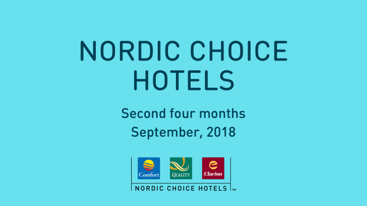 Nordic Choice Hotels Tertial Rapport 2