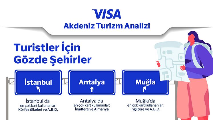 Visa Akdeniz Turizm Analizi Infografik 3 Turizm Sehirler