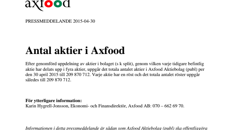 Antal aktier i Axfood
