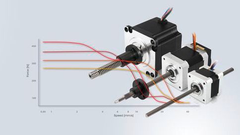 The performance curves enables you to compare the relationship between force and speed.