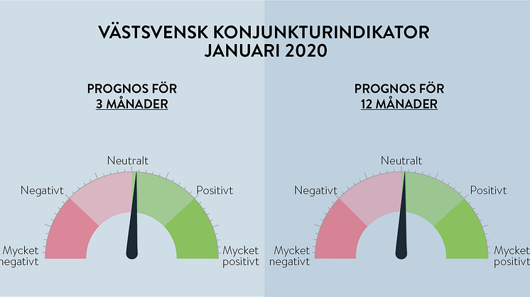 Stabilt första kvartal enligt Västsvenska handelskammarens företagspanel