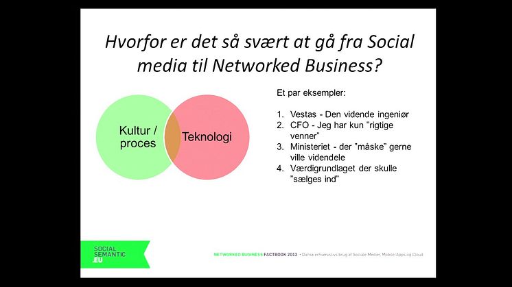 Jan Futtrup: Danske virksomheder på sociale medier. Mynewsday maj 2013