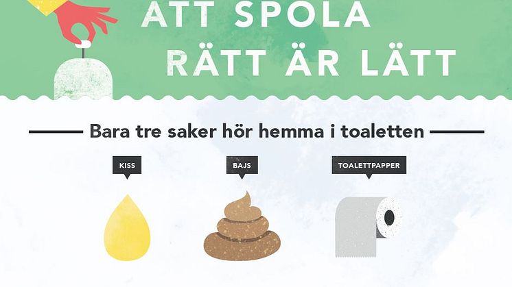 Att spola rätt är lätt. Tack för att du tar hand om vårt vatten!