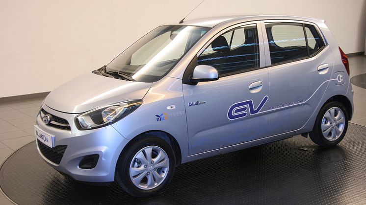 SMART ELBIL FRÅN HYUNDAI