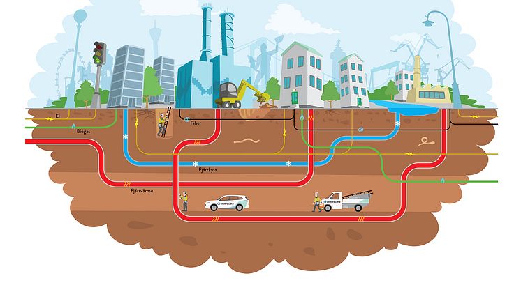 Fjärrkyla är en viktig komponent när vi stadsutvecklar under mark.