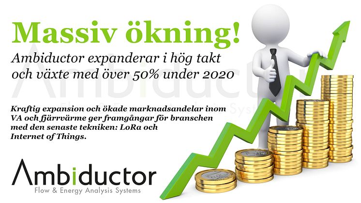 Ambiductor expanderar i hög takt och växte med över 50% under 2020