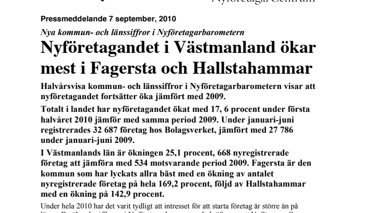 Nyföretagandet i Västmanland ökar mest i Fagersta och Hallstahammar