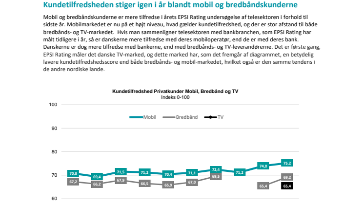 Kundetilfredsheden stiger igen i år blandt mobil og bredbåndskunderne 