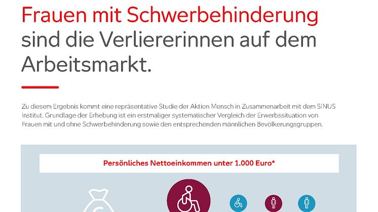 Frauen mit Behinderung sind die Verliererinnen auf dem Arbeitsmarkt