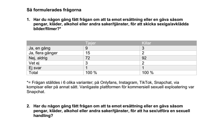 Bilaga sifoundersökning 2023 Child10.pdf