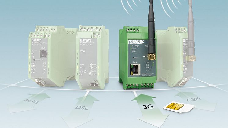 Snabb kommunikation med 3G-modem