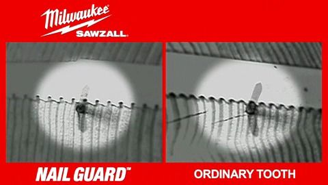 Milwaukee The Ax - Nail guard