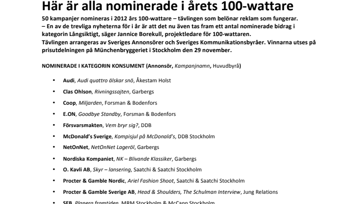 Här är alla nominerade i årets 100-­‐wattare