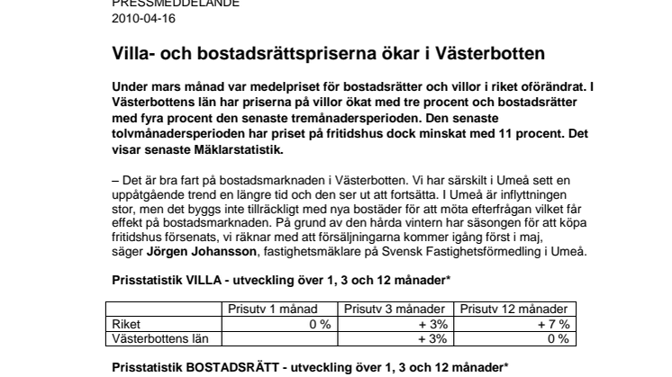 Mäklarstatistik: Villa- och bostadsrättspriserna ökar i Västerbotten