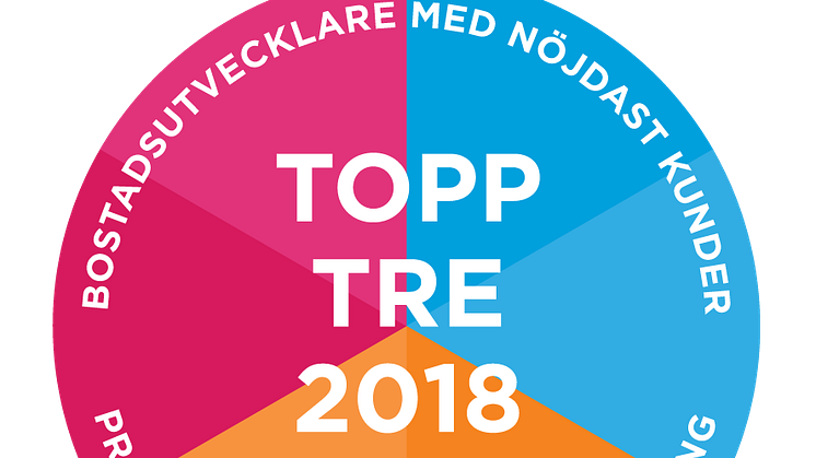 Topp-tre-2018_Large