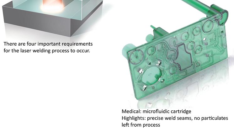 Transmission Laser Welding of Plastics Design Guidelines “light”