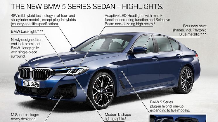 BMW 5-serie Sedan - Highlights